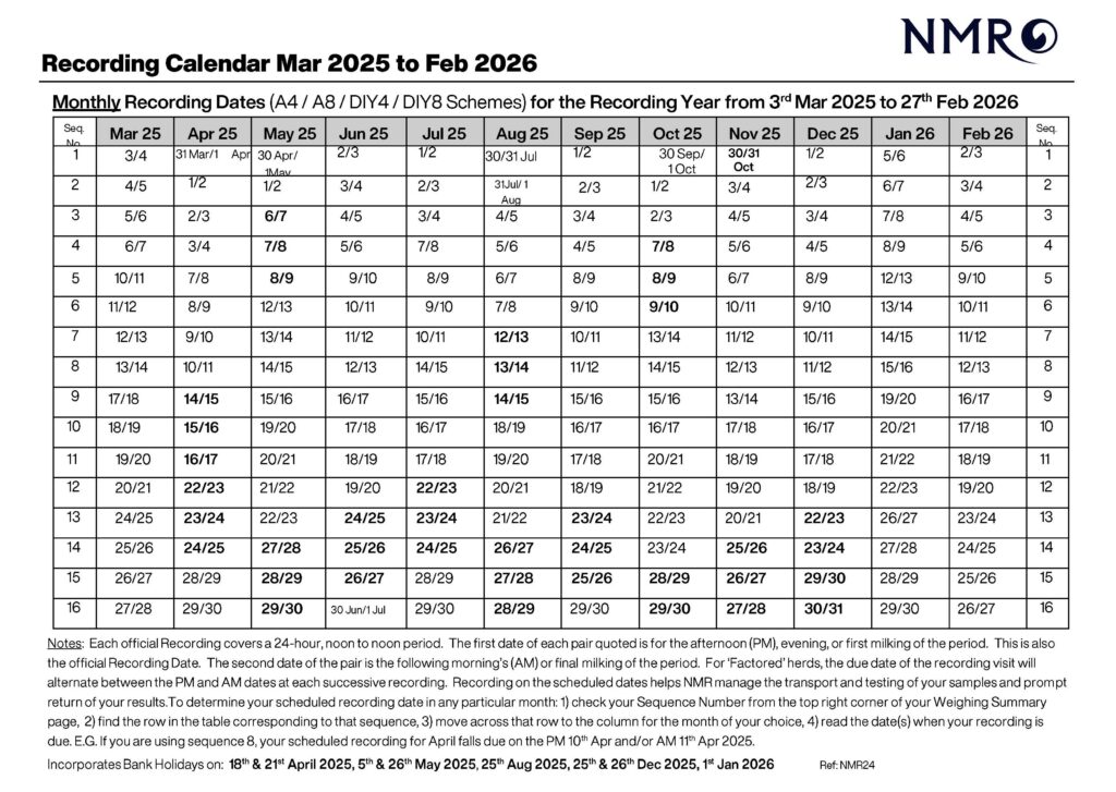 NMR's Sequence Calendar for recording dates 2024-25
